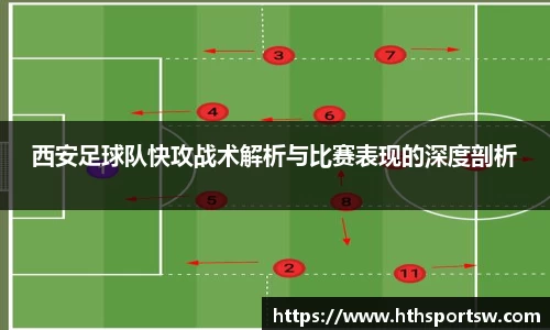 西安足球队快攻战术解析与比赛表现的深度剖析